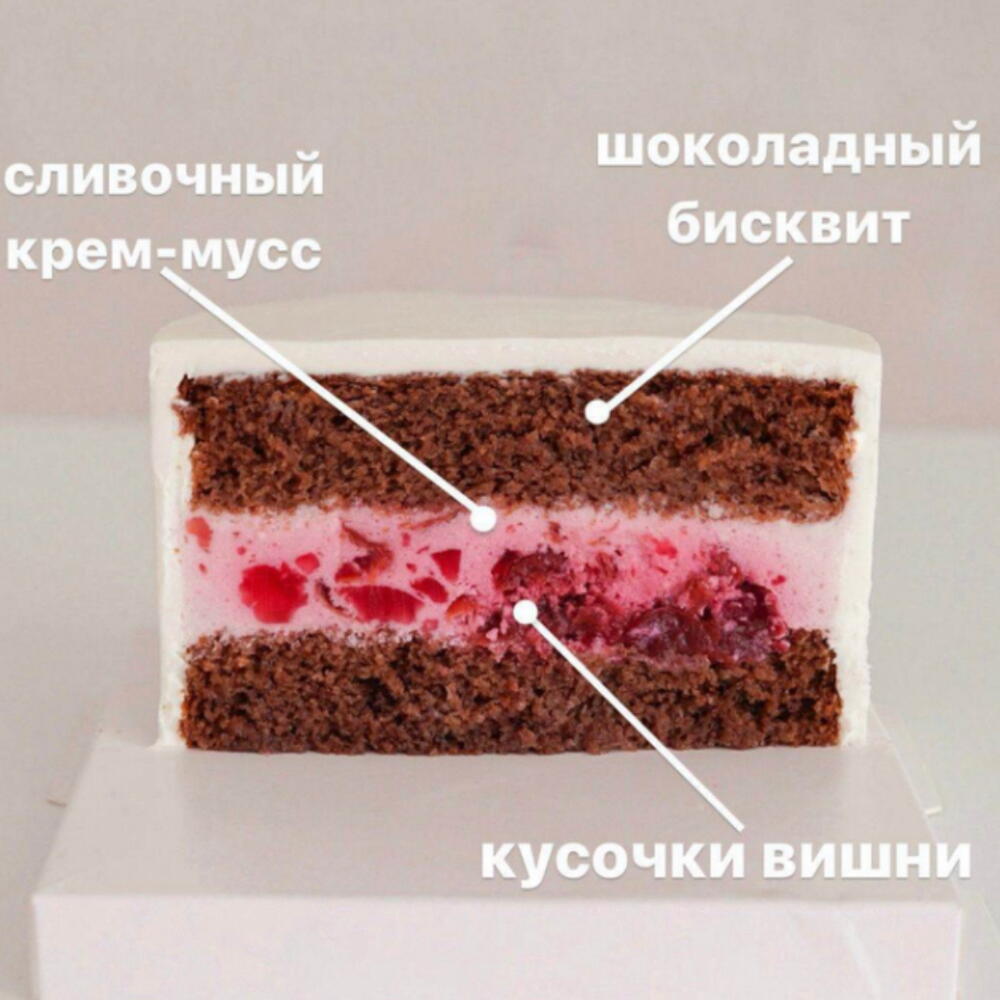 Бенто для папы, любимому и лучшему папе