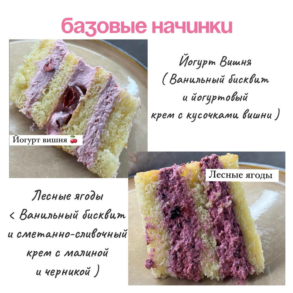 Бенто No god ! No god ! Please No!No!No