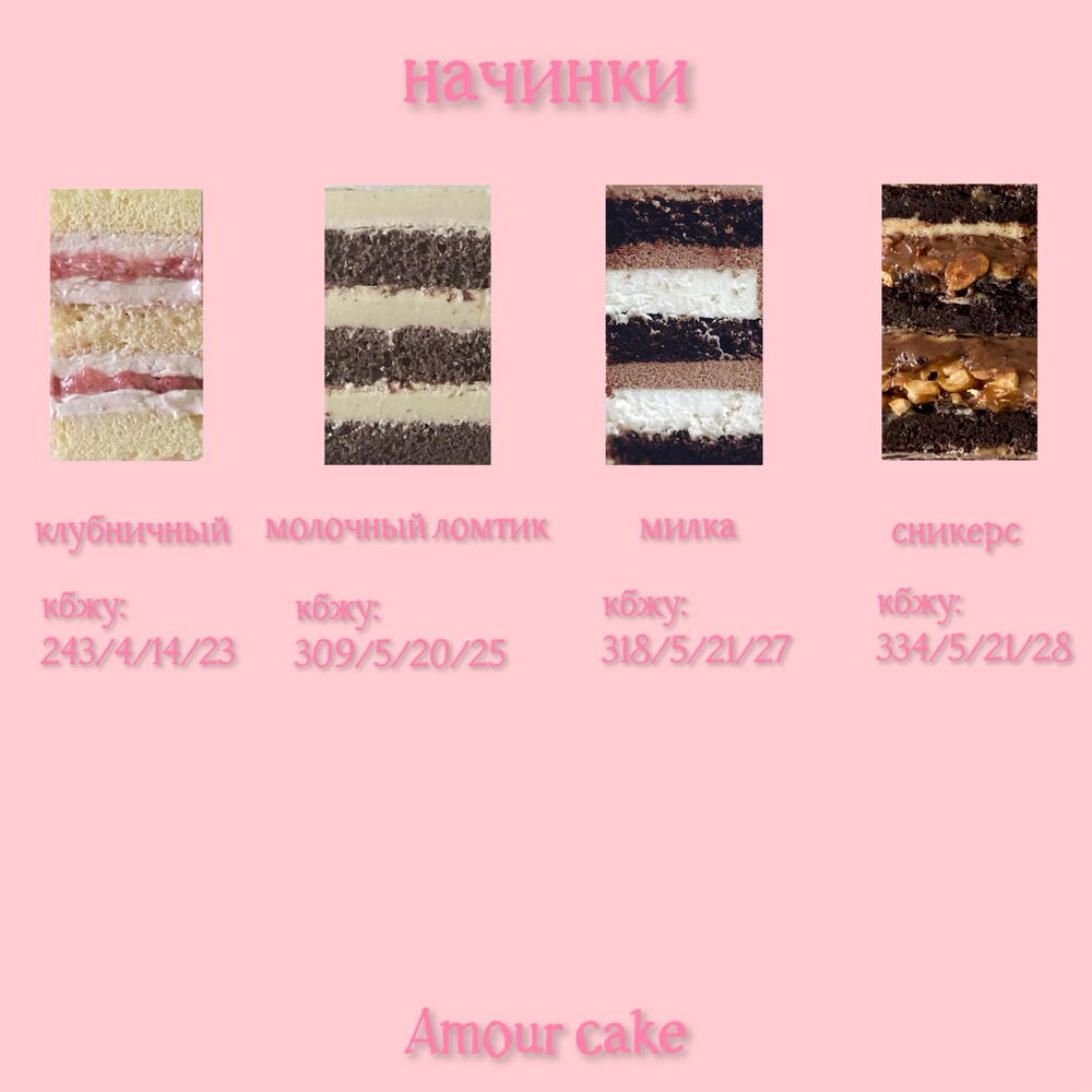 Бенто торт birthday 22