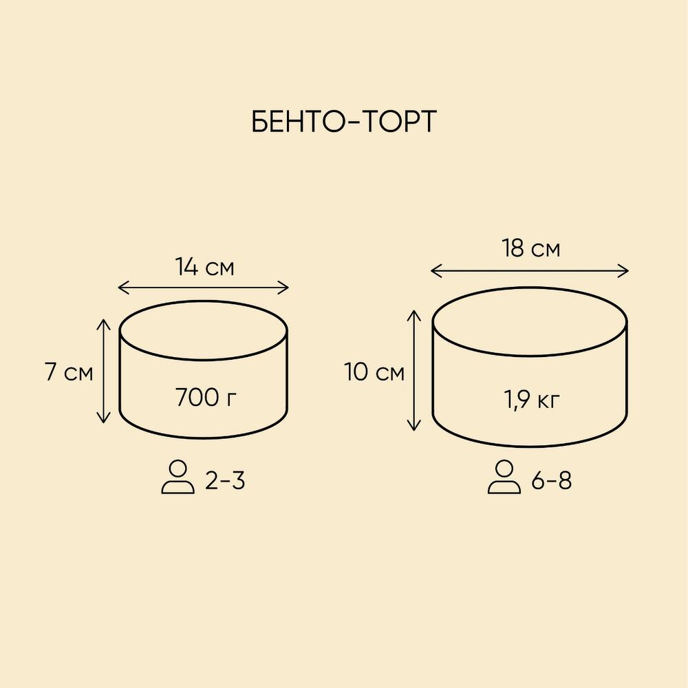 Бенто-торт Дедушка круче 700 г