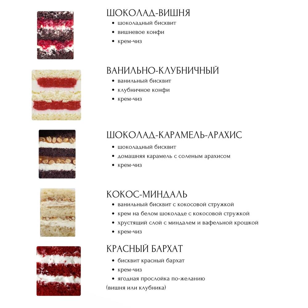 Бенто-торт для мамочки