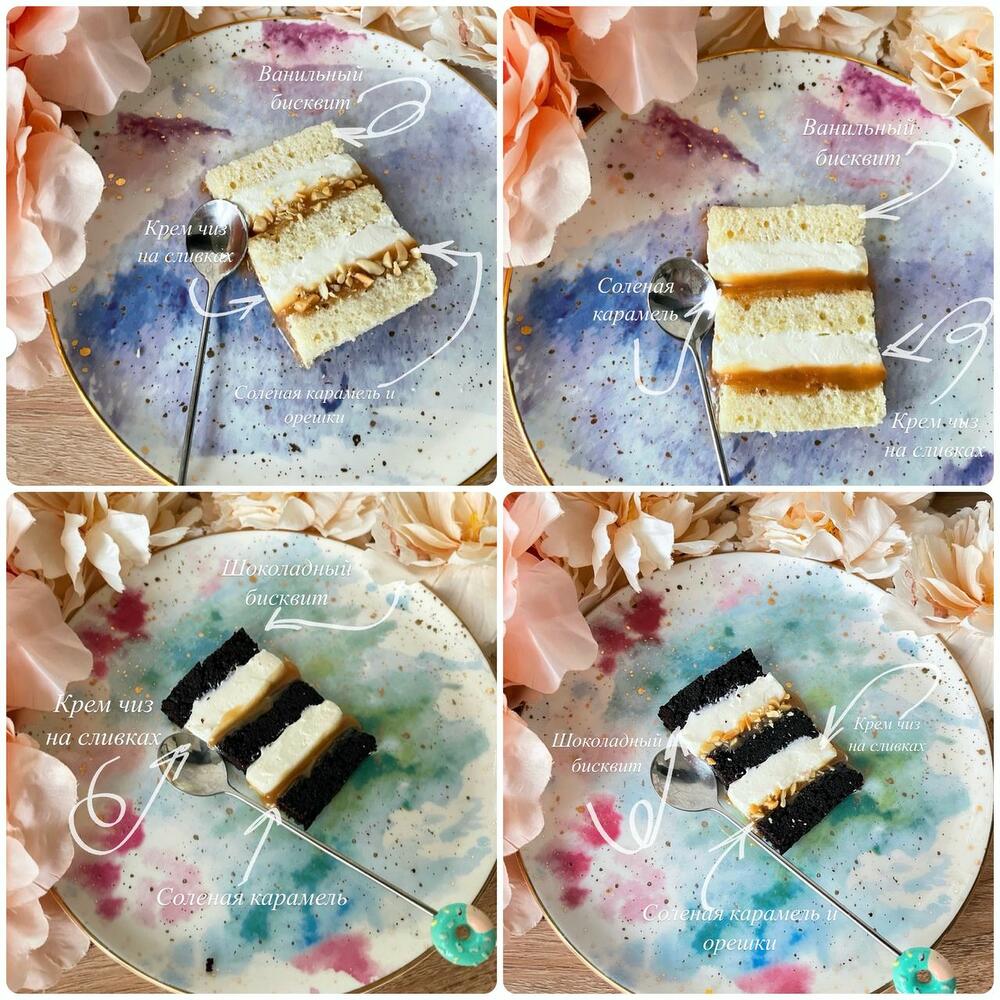 Бенто торт для мужа