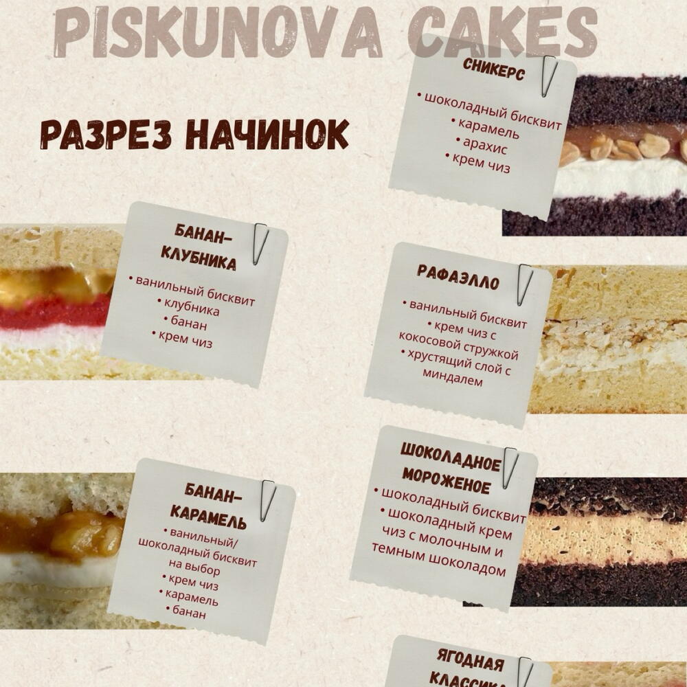 Бенто торт «для нас ты целый мир, мам» ко дню матери