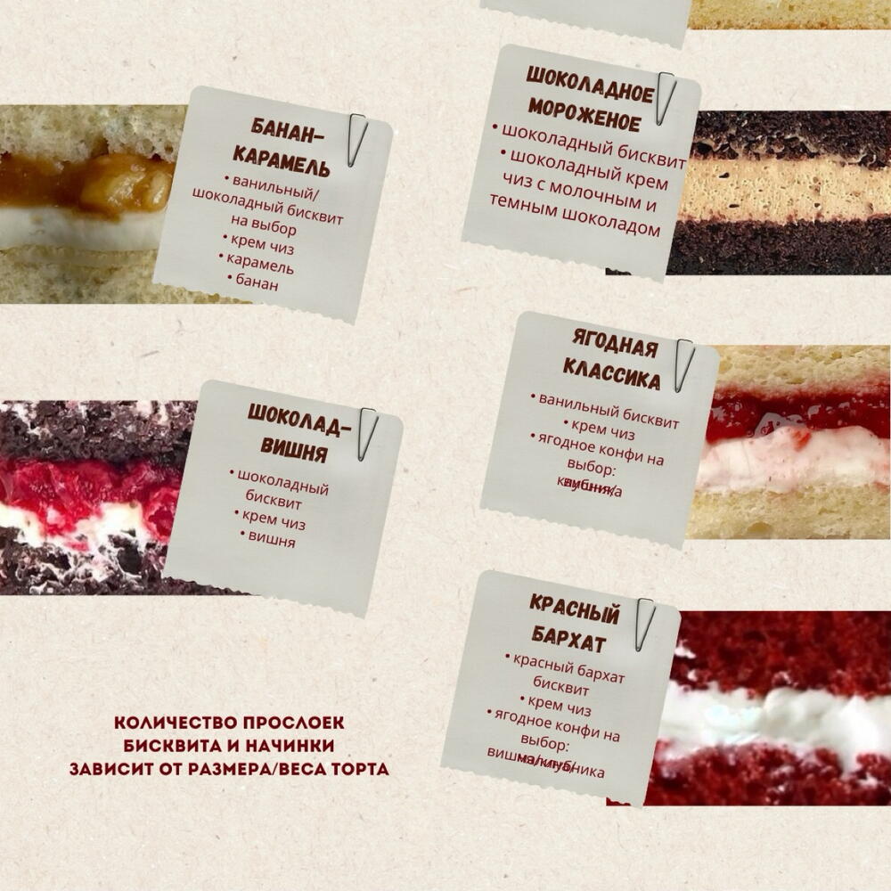 Бенто торт «для нас ты целый мир, мам» ко дню матери