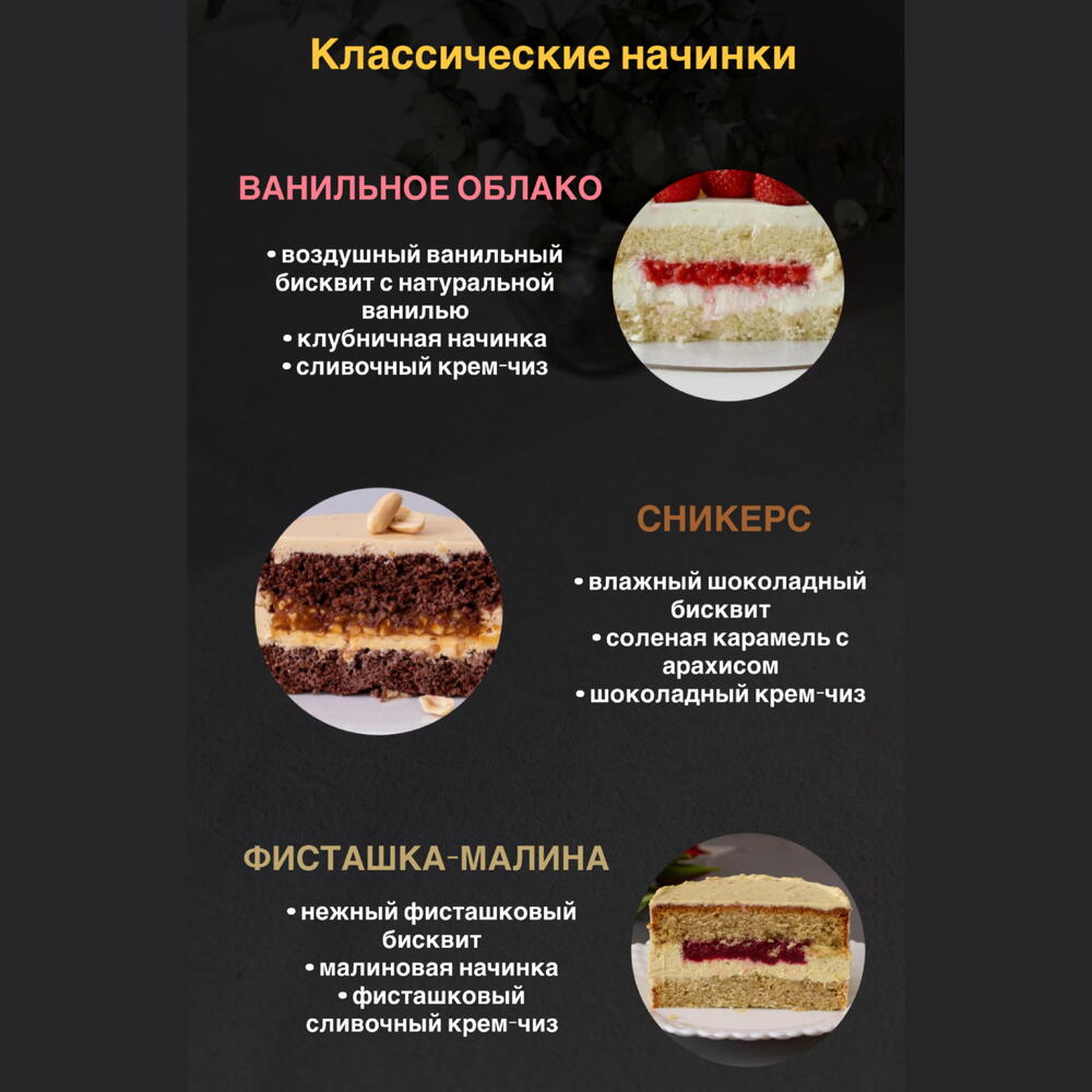 Бенто торт другу /бенто торт парню на день рождения (пп бенто торты/классические бенто торты)