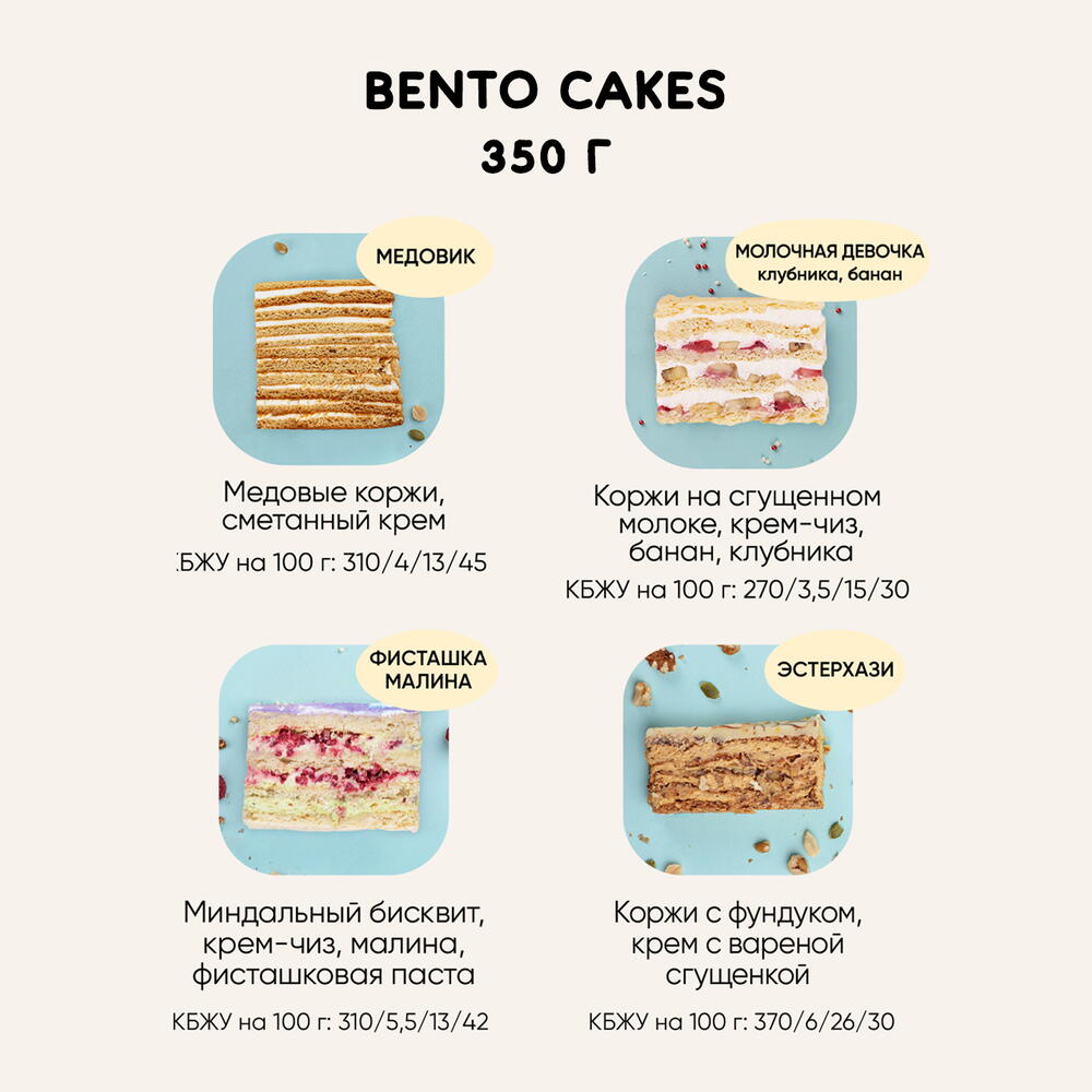 Бенто-торт и 2 капкейка Свеча 550 г