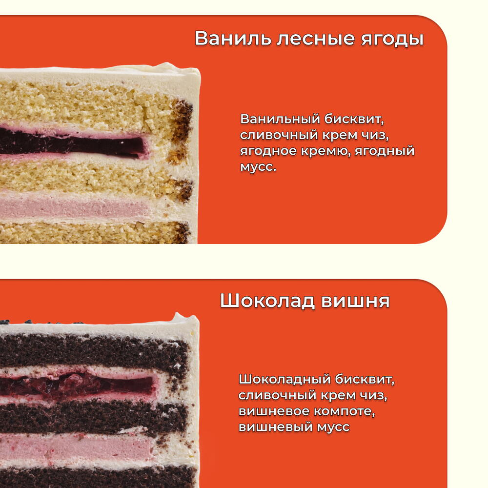 Бенто - торт Ламбет " Маме "