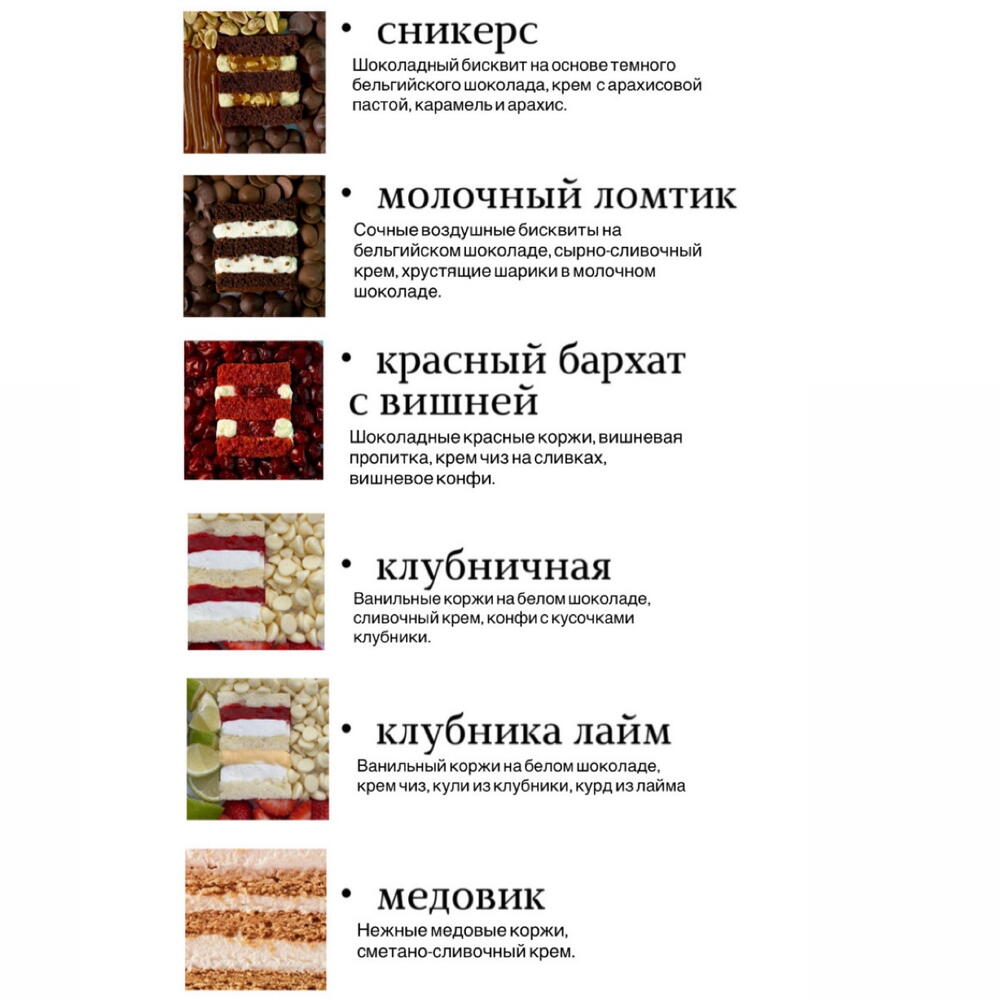 Бенто торт «Лучшей мамуле»