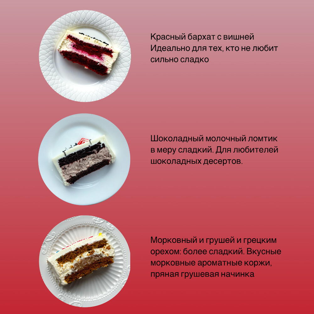 Бенто торт «Маме» на день мамочек мамуле, бабушке, жене, свекрови, теще