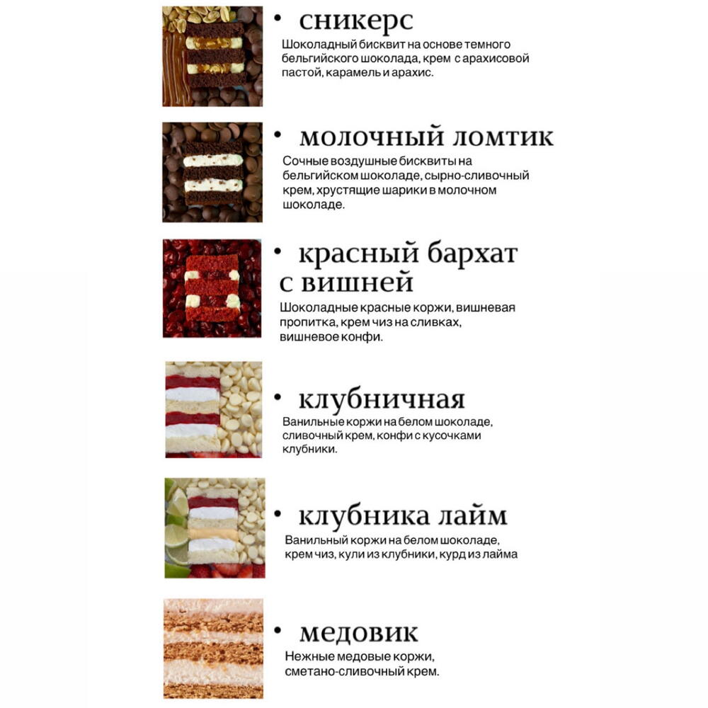 Бенто торт «мамонтенок»