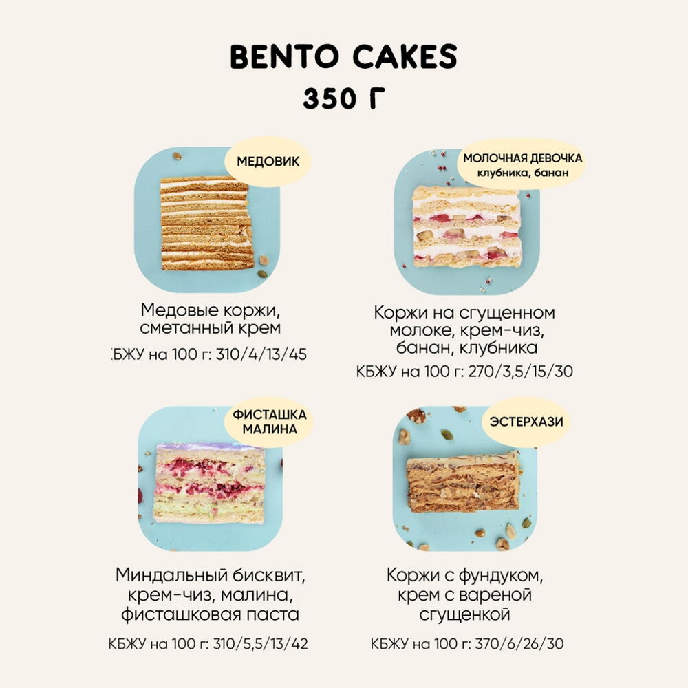 Бенто-торт со знаком зодиака Дева 350 г