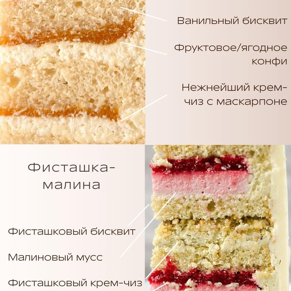 Бенто-торт "Цветок в горшке" на День матери, маме