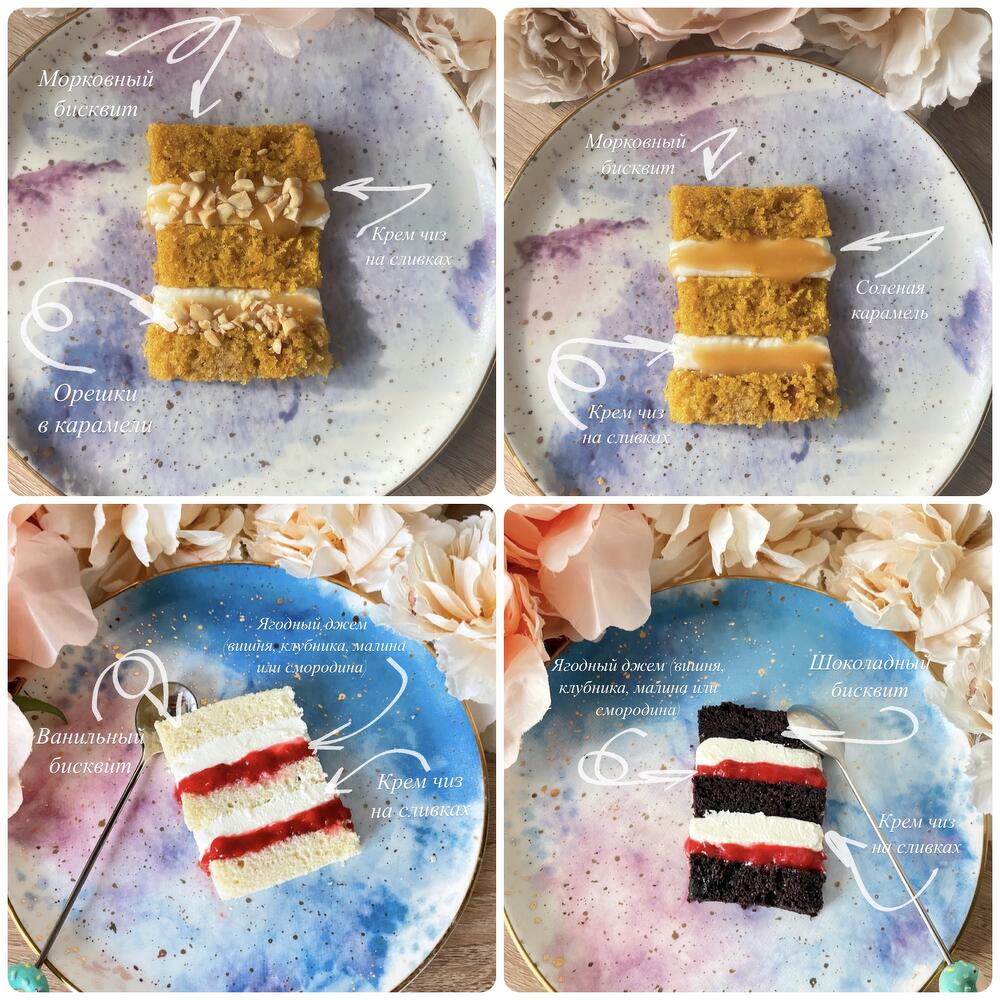 Бенто я буду всегда поддерживать тебя бенто любимому бенто День Святого Валентина